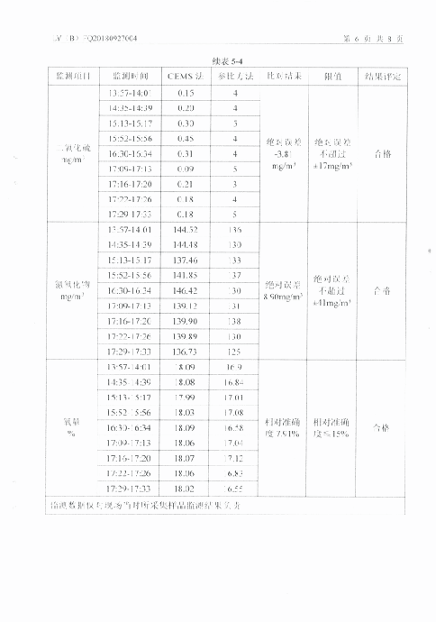 華達陶瓷