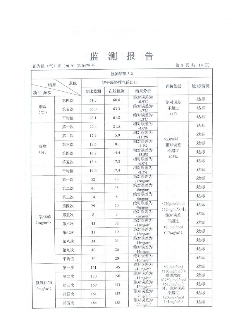 華達陶瓷