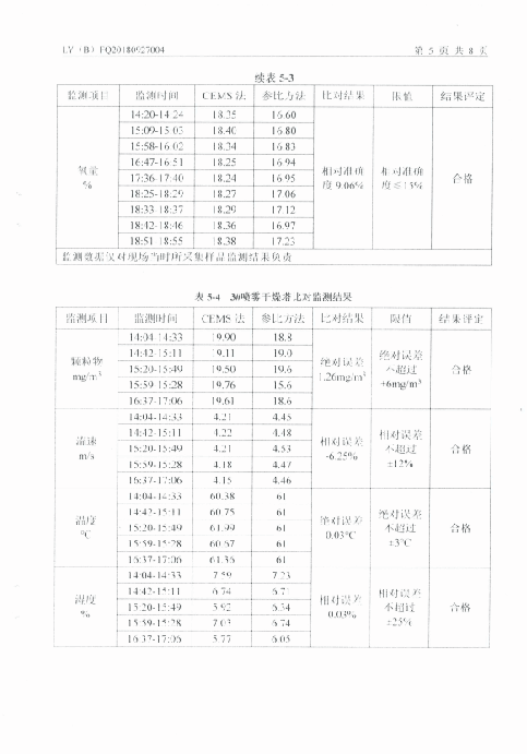 華達陶瓷