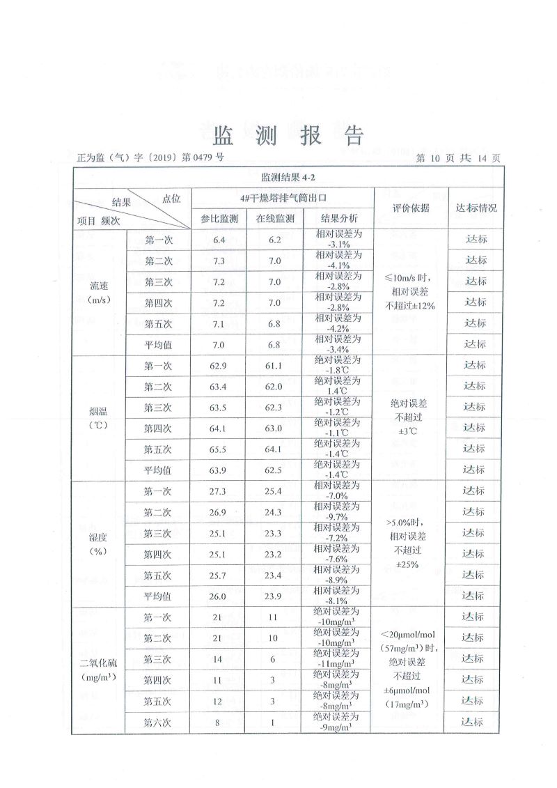 華達陶瓷